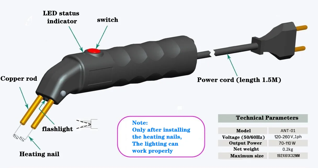

Professional Plastic Welder Hot Stapler Plastic Welding Machine Soldering Iron PVC Car Bumper Repairing Garage Tools