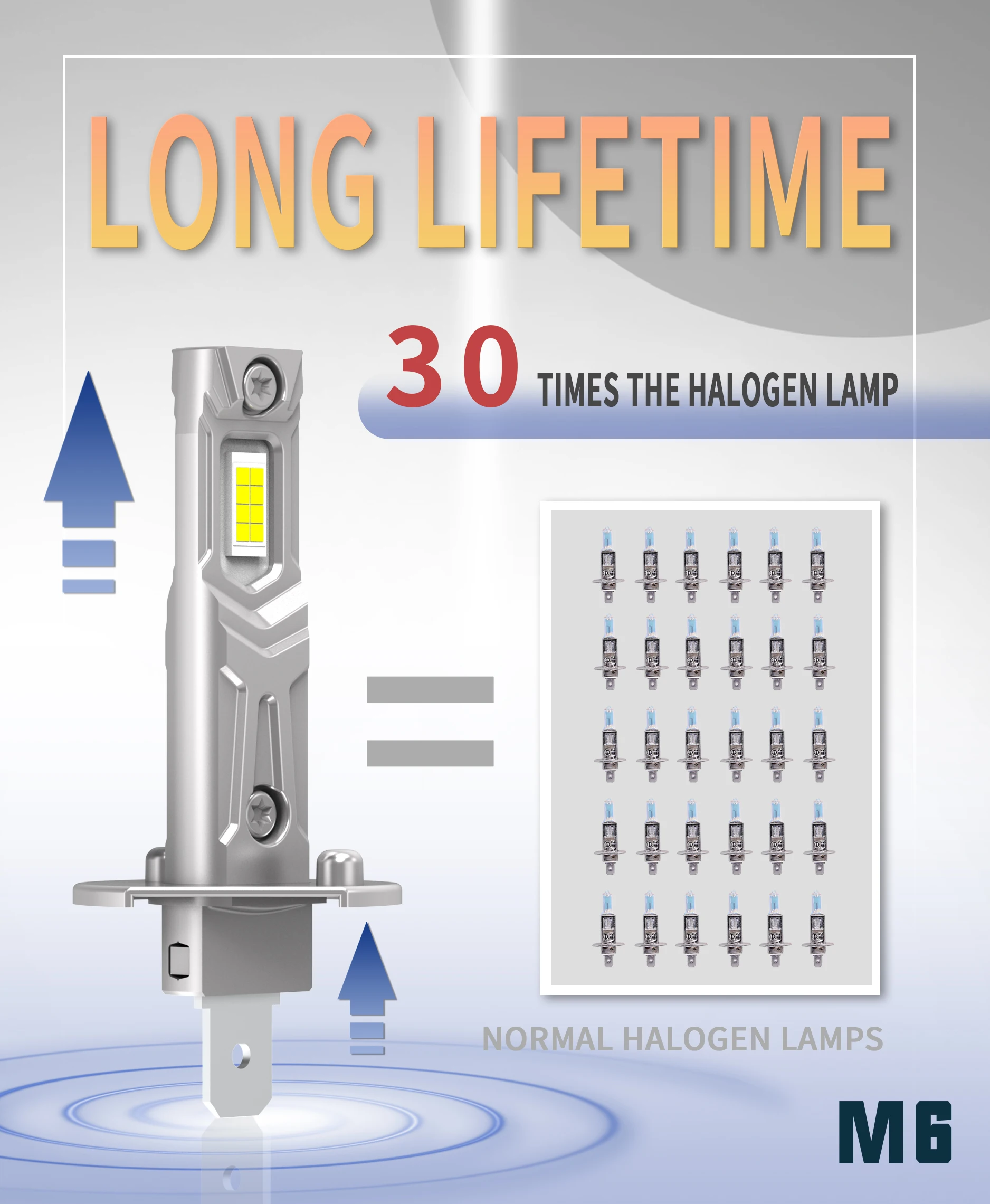 Светодиодная лампа H1 для автомобильных фар дальность 12 В 55 Вт Renault Captur 2013 ~ 2023