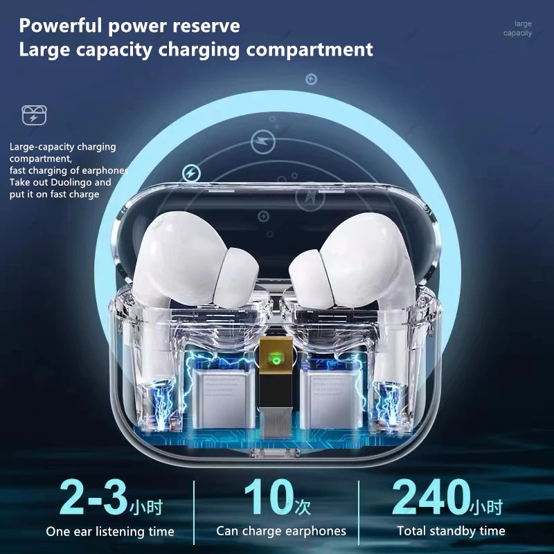NEW 1:1 Size Wireless Earphones Pro Max 3 TWS Bluetooth Headphones HiFi Stereo Sound Earbuds Sport Headset PK i99999 i9000 i12 |
