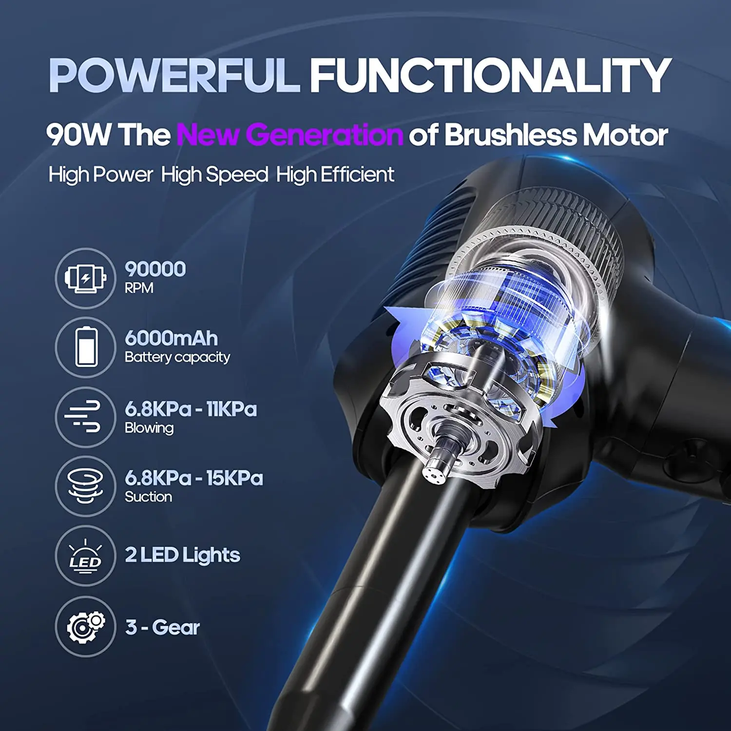 Беспроводная воздуходувка вращающаяся на 360 °