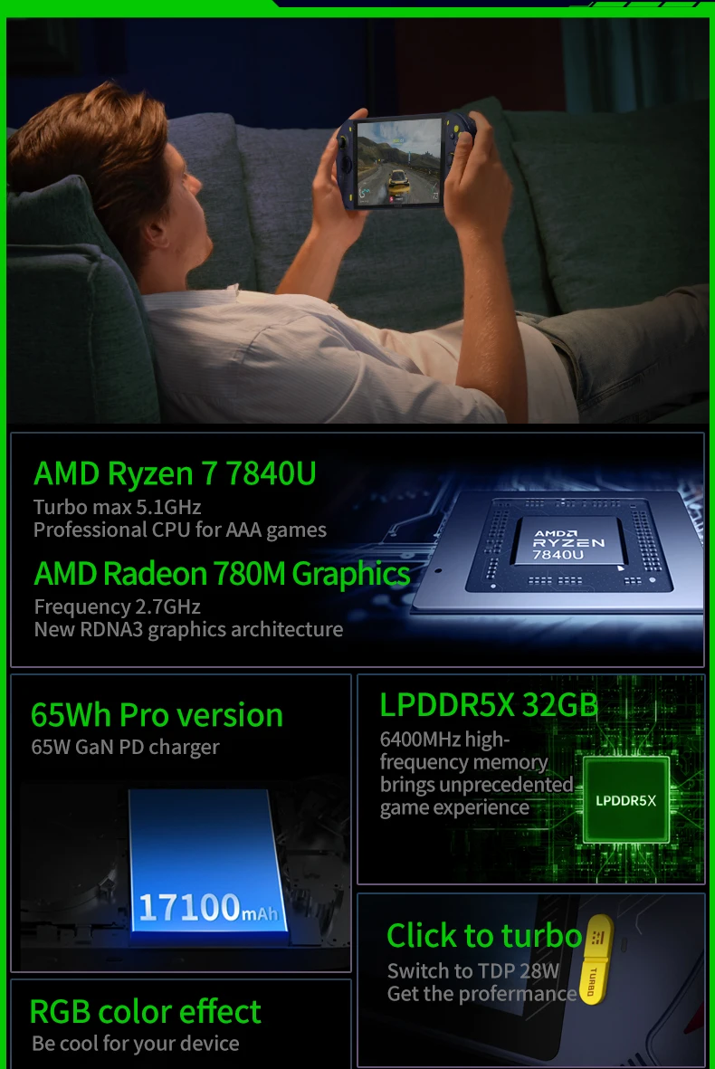 Рисунок 6 - AOKZOE A1 Pro AMD Ryzen 7 7840U
