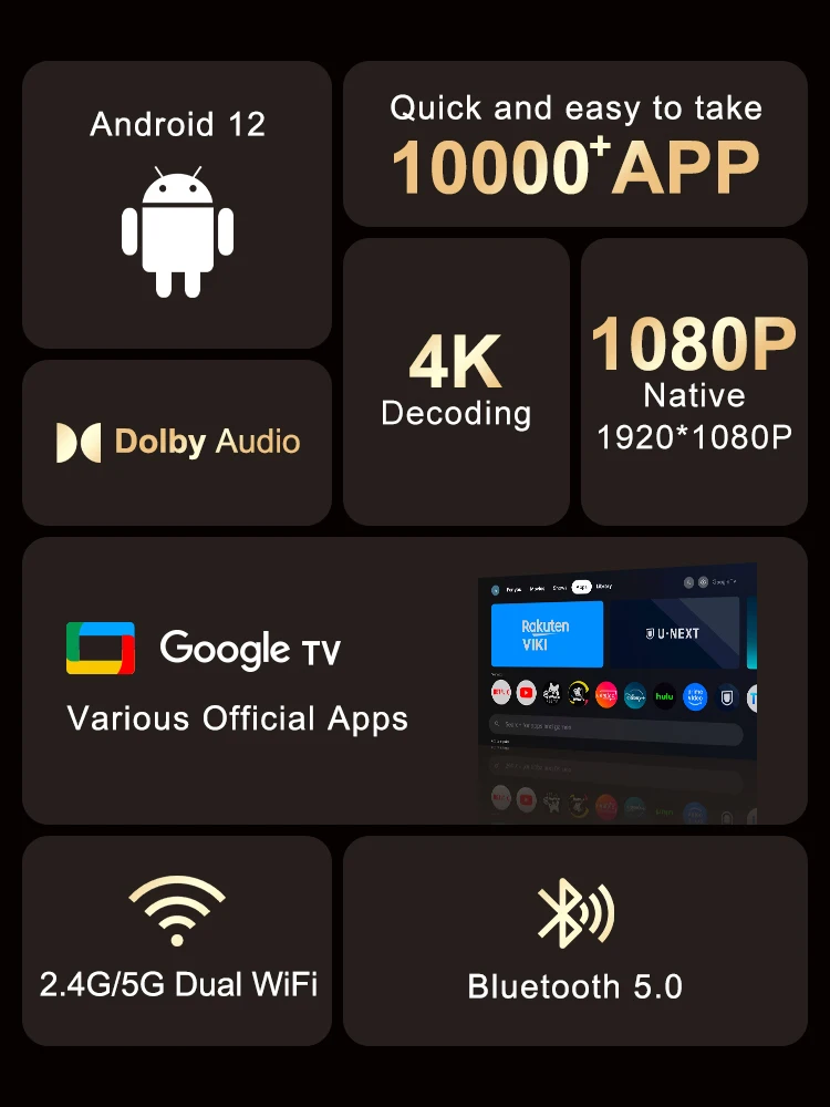 Фото Проектор Yinzam P20 GTV Smart с разрешением 1920x1080P, 500 ANSI люмен, портативный, с автофокусом, Dolby Audio, голосовым помощником GTV. №3