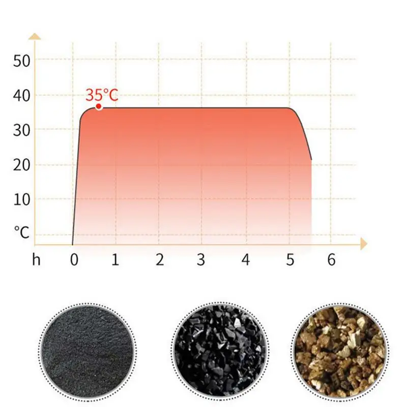 Зимняя теплая нашивка для ног 20X маленькая нагревательная активируемая воздухом
