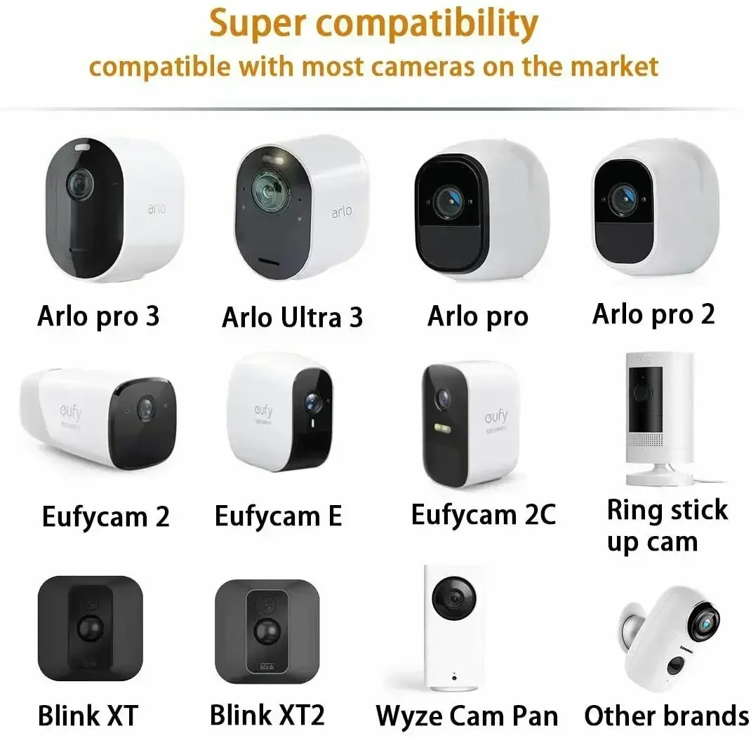 Фото Магнитное настенное крепление для камер Ring, Eufy, Google Nest, Wyze, Arlo, SimpliSafe, Reolink и Tapo. №5