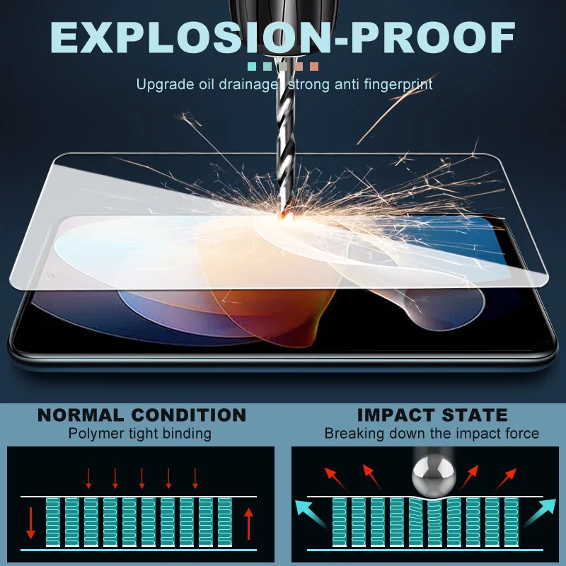 2 шт. закаленное защитное стекло с полным покрытием для Xiaomi Redmi Note 8 9 Pro Max защитная