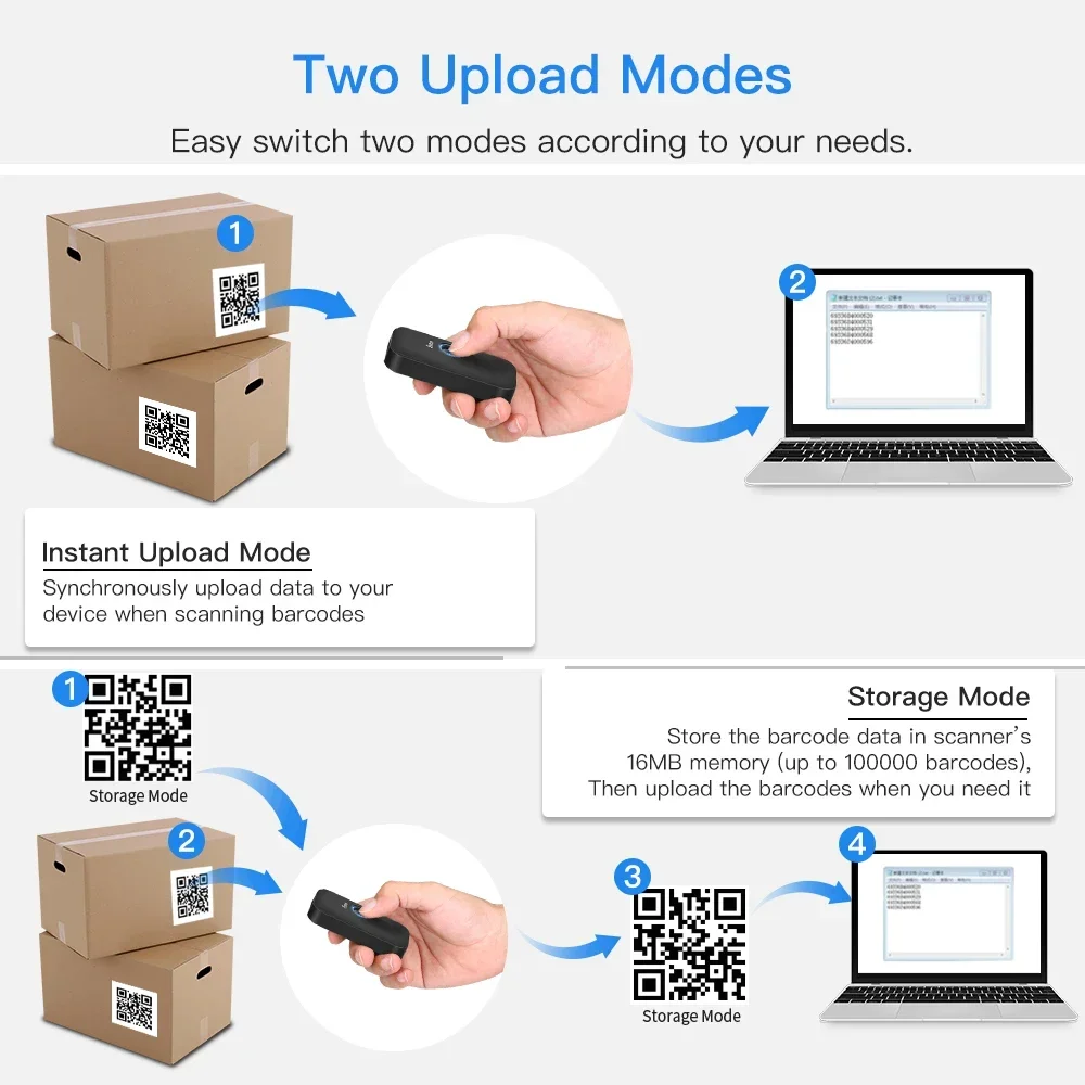 Eyoyo Mini Bluetooth 2D сканер штрих-кода 3-в-1 1D QR PDF417 Data Matrix Считыватель штрих-кодов CCD