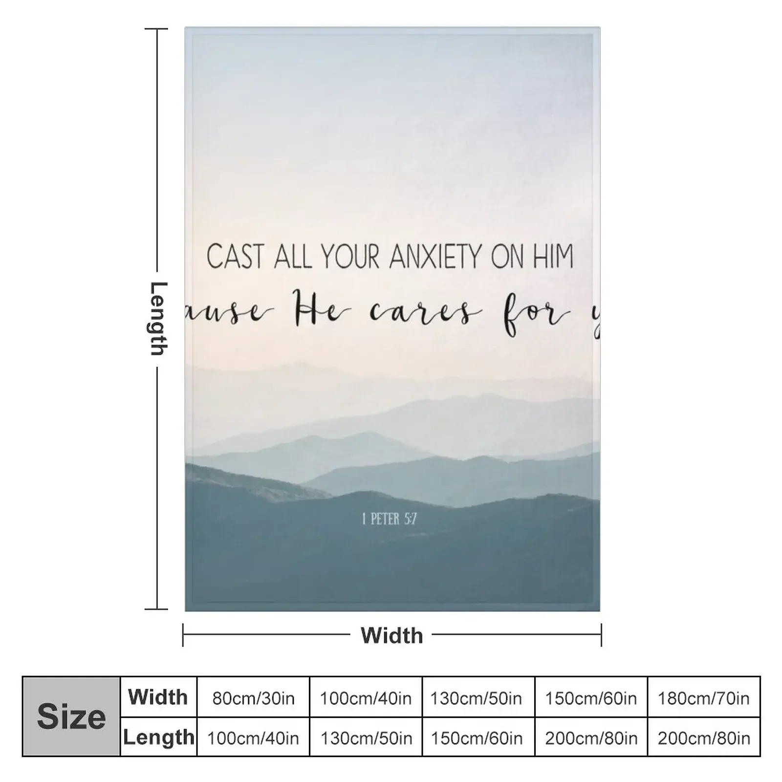 Стих из Христианской Библии цитата-беспокойство пледы одеяла для детей зимы