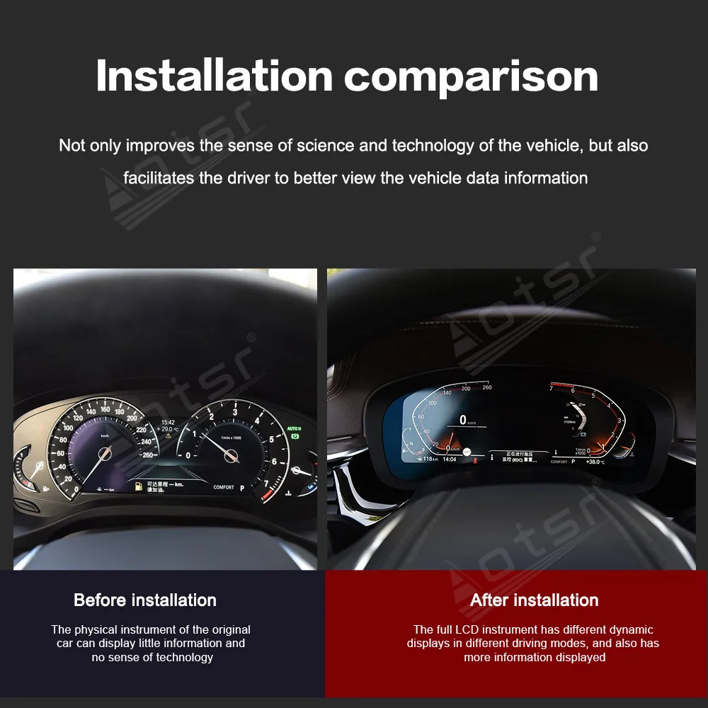 Для BMW 3 5 7 серии G30 G32 G11 X3 G01 X4 G02 2017 ~ 2019 Измеритель скорости ЖК-кластер Приборная