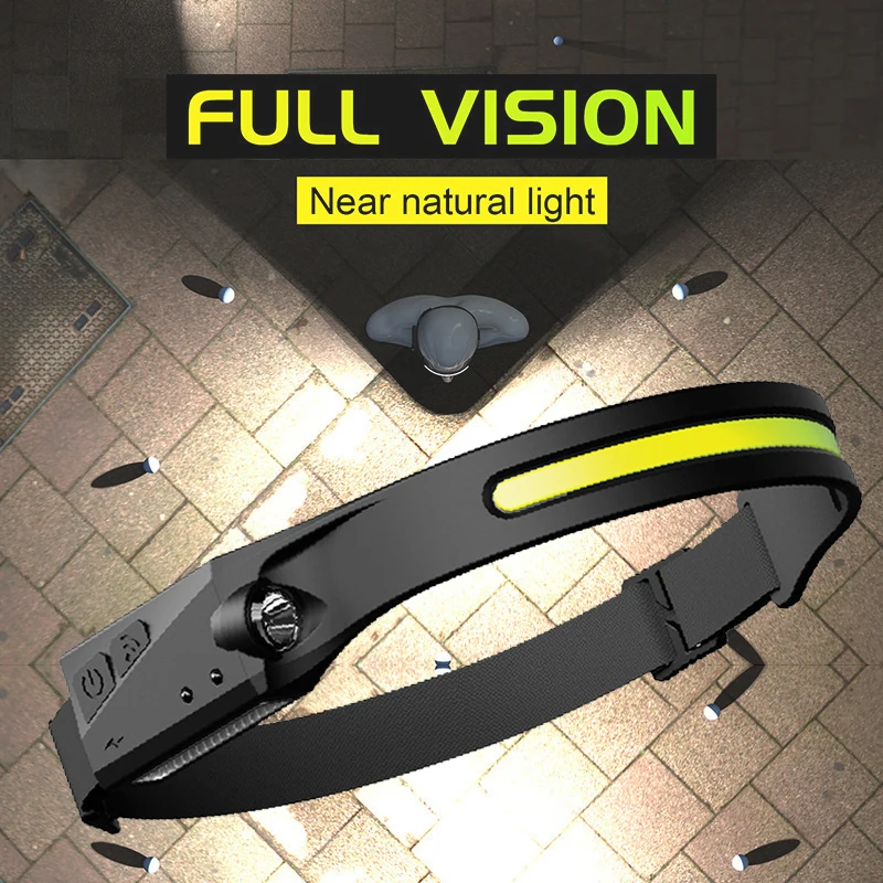 

COB Mini Led 1200mah Headlight 3 Modes Headlamp Head Flashlight Torch Lanterna For Outdoor Camping Night Fishing Head Headlight