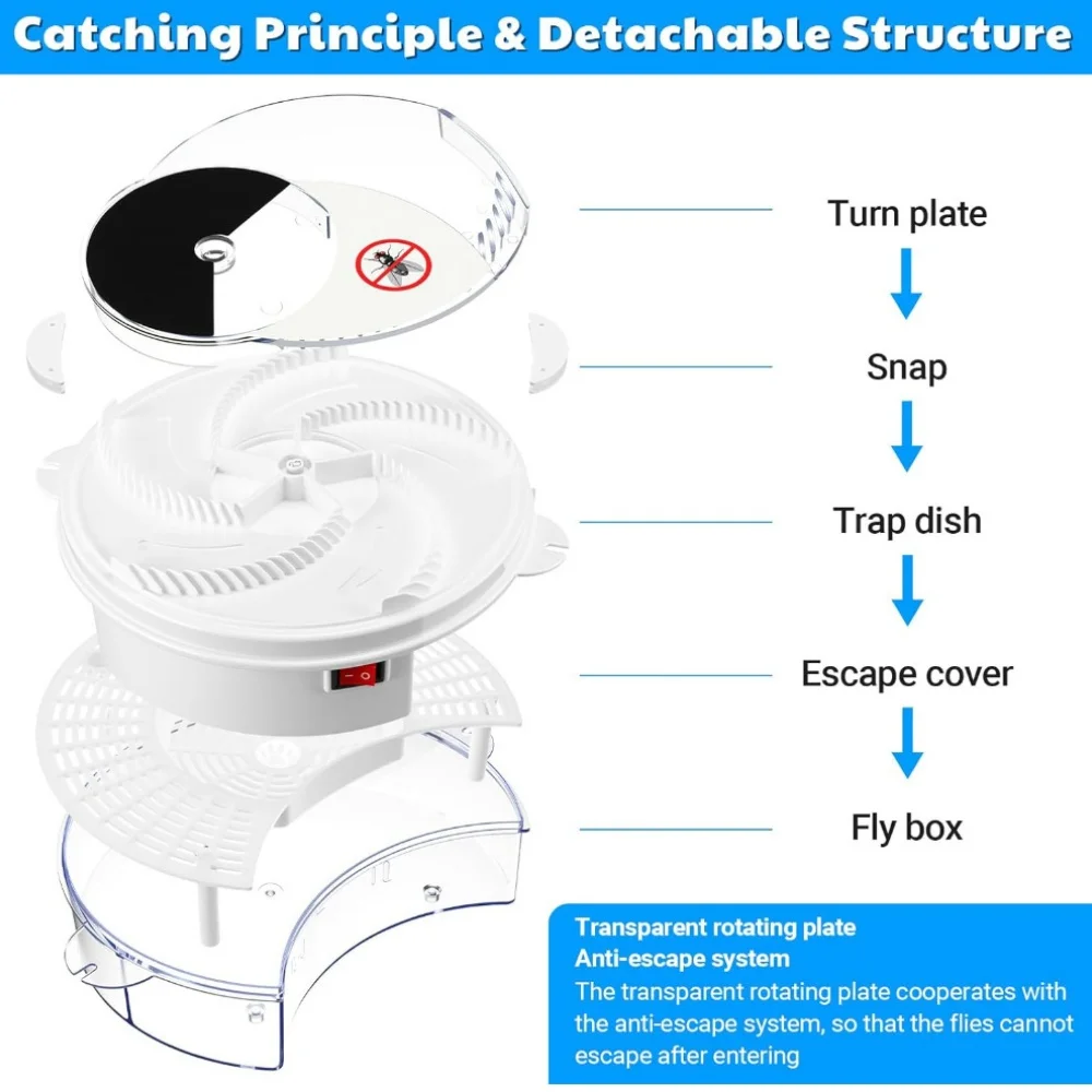 Фото Электрическая ловушка для насекомых Pest Control Catcher: USB-привод, бесшумная, автоматическая, для дома №4