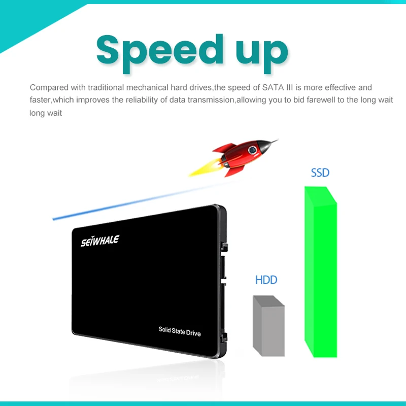 Твердотельный накопитель seiкит SSD 2 5 дюйма 128 ГБ 240 256 480 512 1 Тб HDD Sata 3 Жесткий диск