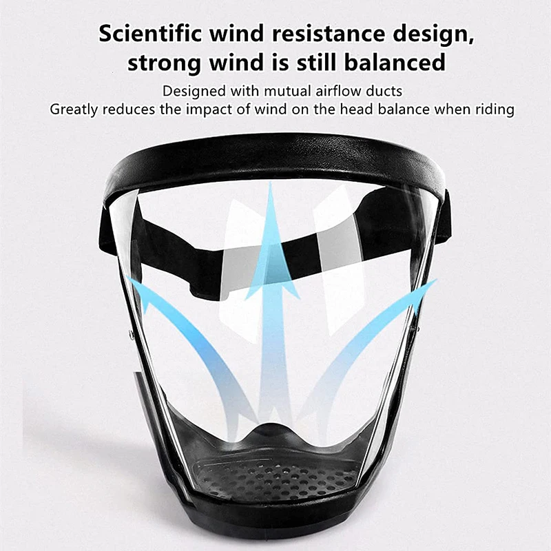 Universal Dust Face Mask PM2.5 Filter Element Protection Cover Outdoor Lndoor HD transparent Waterproof Shield Cycling Veil |