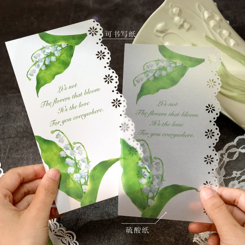 Рисунок 5 - Симпатичные Растения цветок кружева