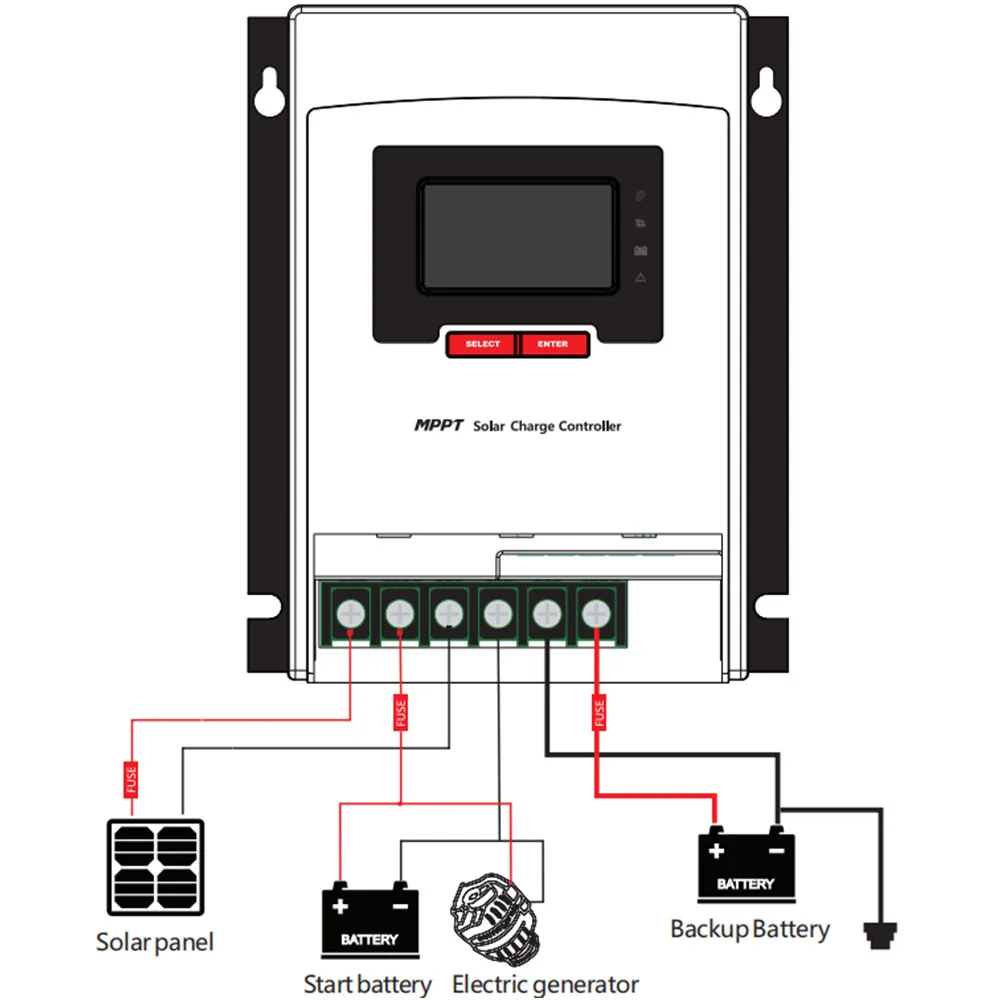 SRNE PV Макс. вход 50 В постоянного тока 12 30 А MPPT Контроллер заряда солнечной панели
