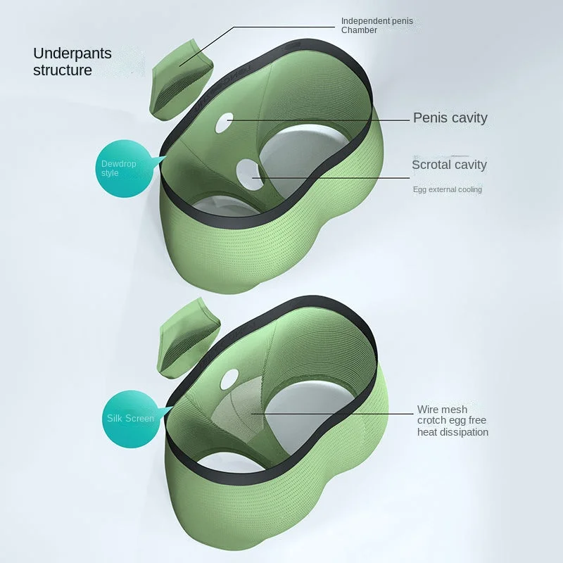 Men's Underwear Separation Open Crotch Underwear Ice Silk Breathable Cooling Improve Sperm Vitality Underwear Trunk Boxer Men's