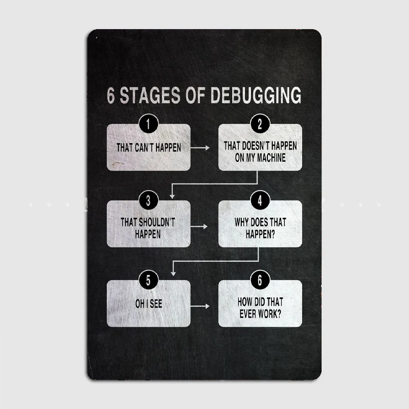 

Funny Programmer Gift Metal Poster Garage Decoration Living Room Cinema Living Room Custom Tin Sign Poster