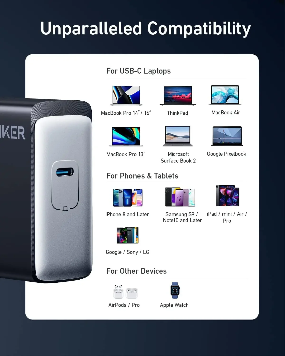 Anker 717 зарядное устройство 140 Вт USB C