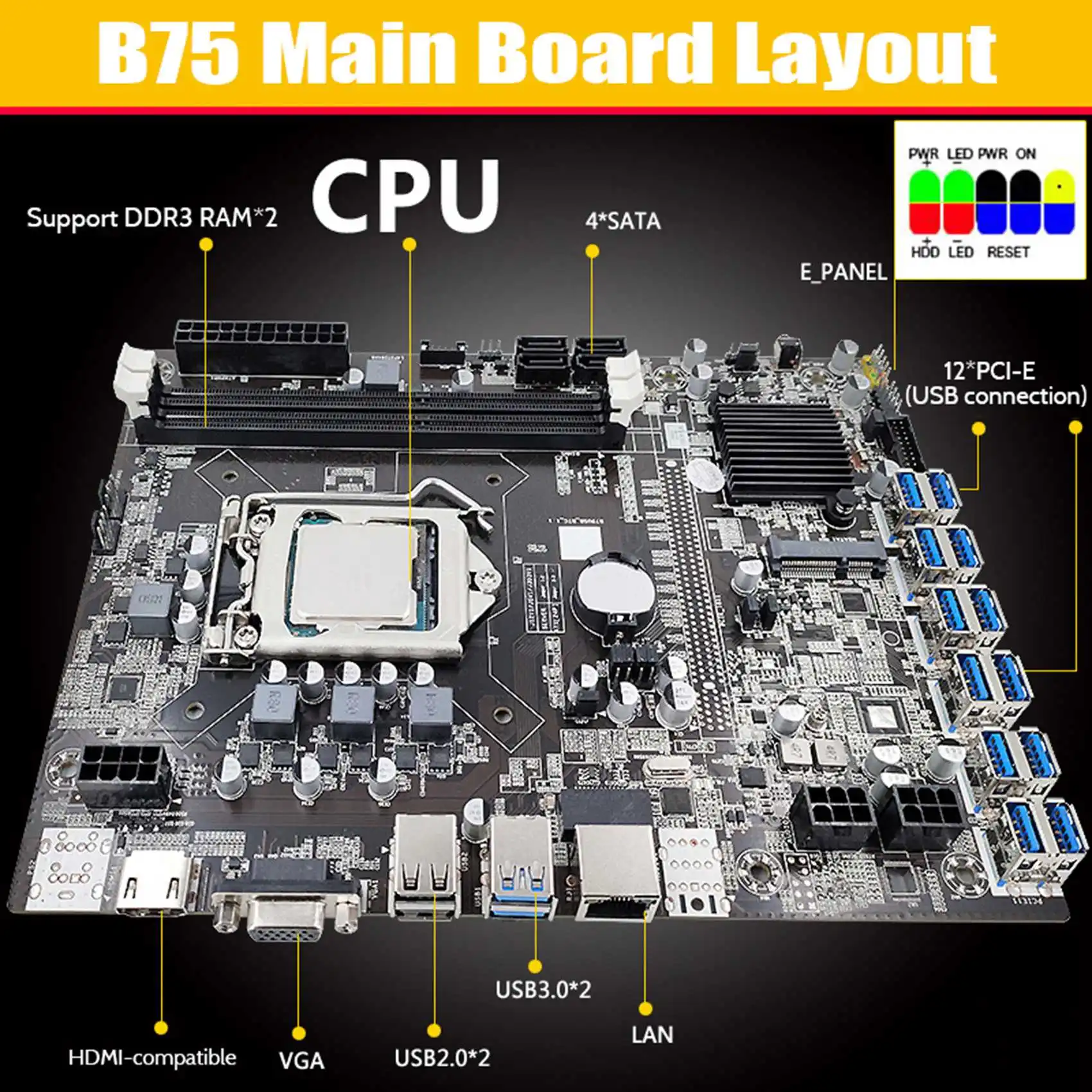 

Материнская плата для майнинга B75 ETH с ЦП + кабель переключателя + кабель SATA LGA1155 12 PCIE на USB MSATA DDR3 B75 USB BTC материнская плата