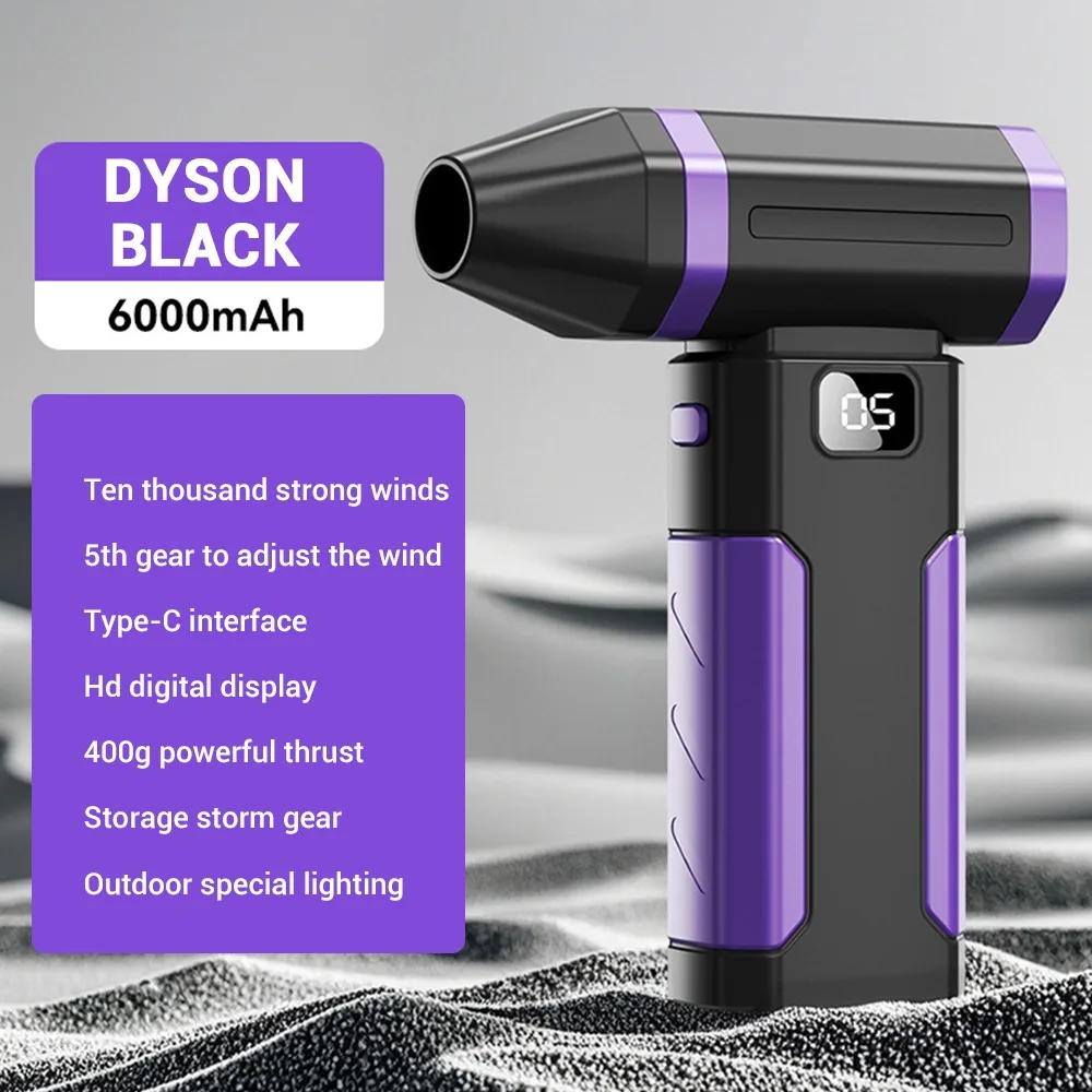 

Мини-турбореактивный вентилятор 450000 об/мин