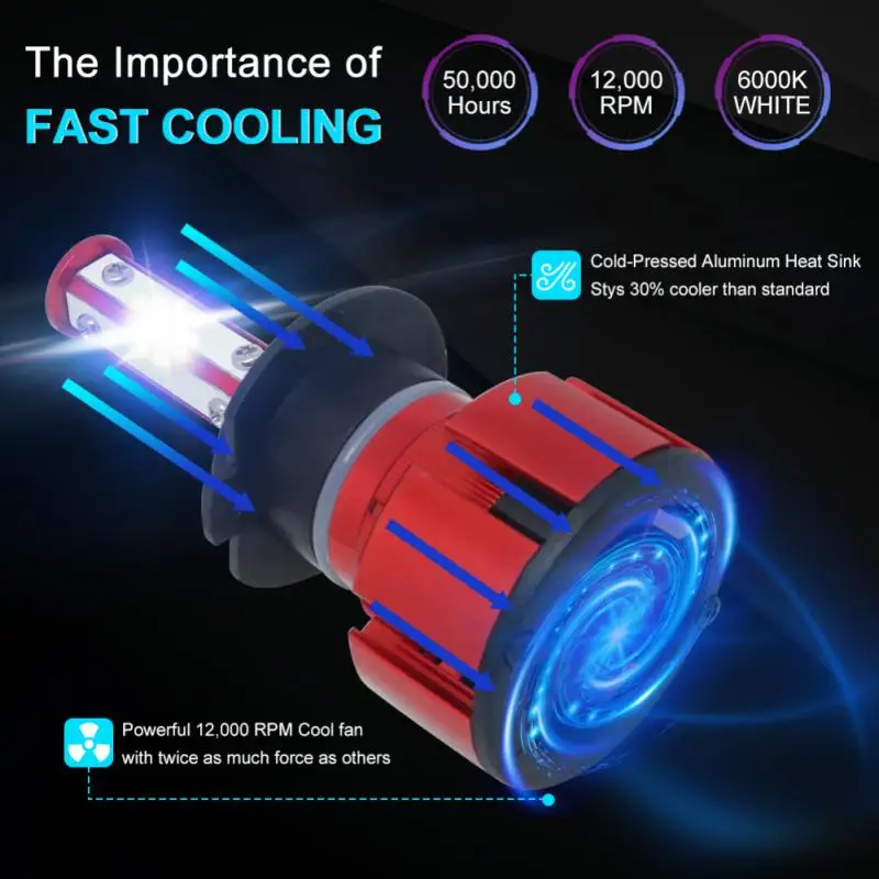 

/Set Waterproof Car Led Headlight Bulbs COB Chips 6000k 8000LM White Light H7 H11 5202 9005 9006 9012 Replace Auto Headlamp