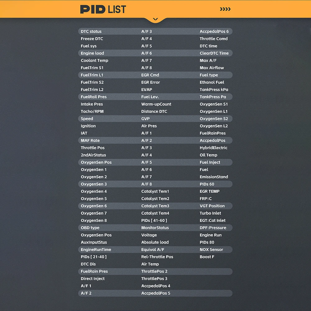 Автомобильный HUD датчик температуры OBD2 спидометр ЖК-дисплей гоночный инструмент