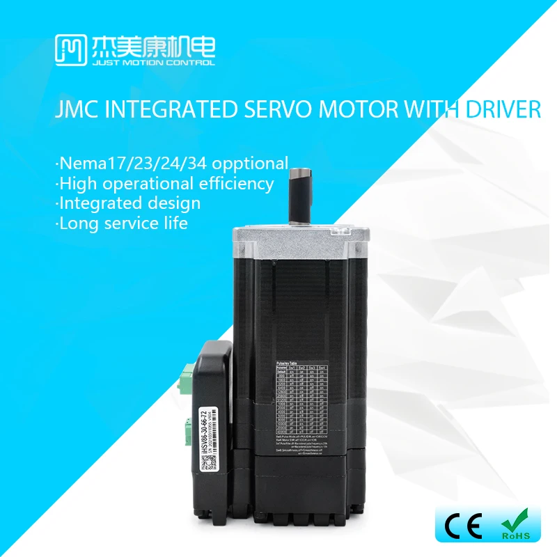 JMC встроенный Серводвигатель 72VDC nema 34 660 нм Вт для станка с ЧПУ