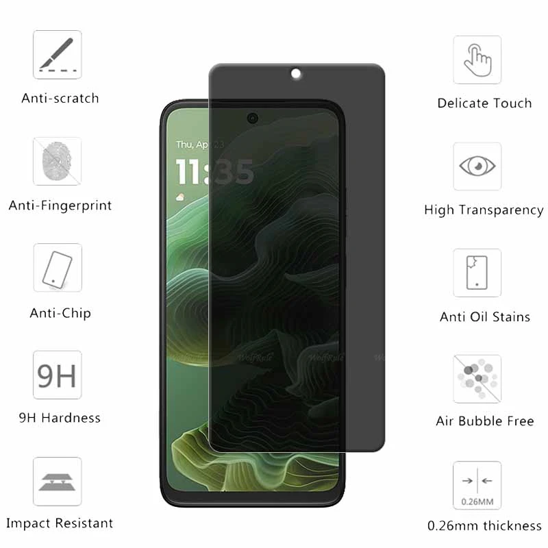 1/2/3/4 шт. для Moto G35 стекло Motorola закаленное HD Защитная конфиденциальность Анти-шпион