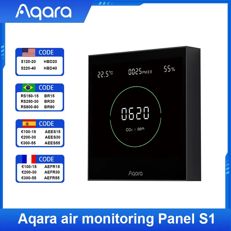 

Aqara air monitoring Panel S1 Omni directional active regulation air quality CO2 PM2.5 temperature humidity smart home Homekit