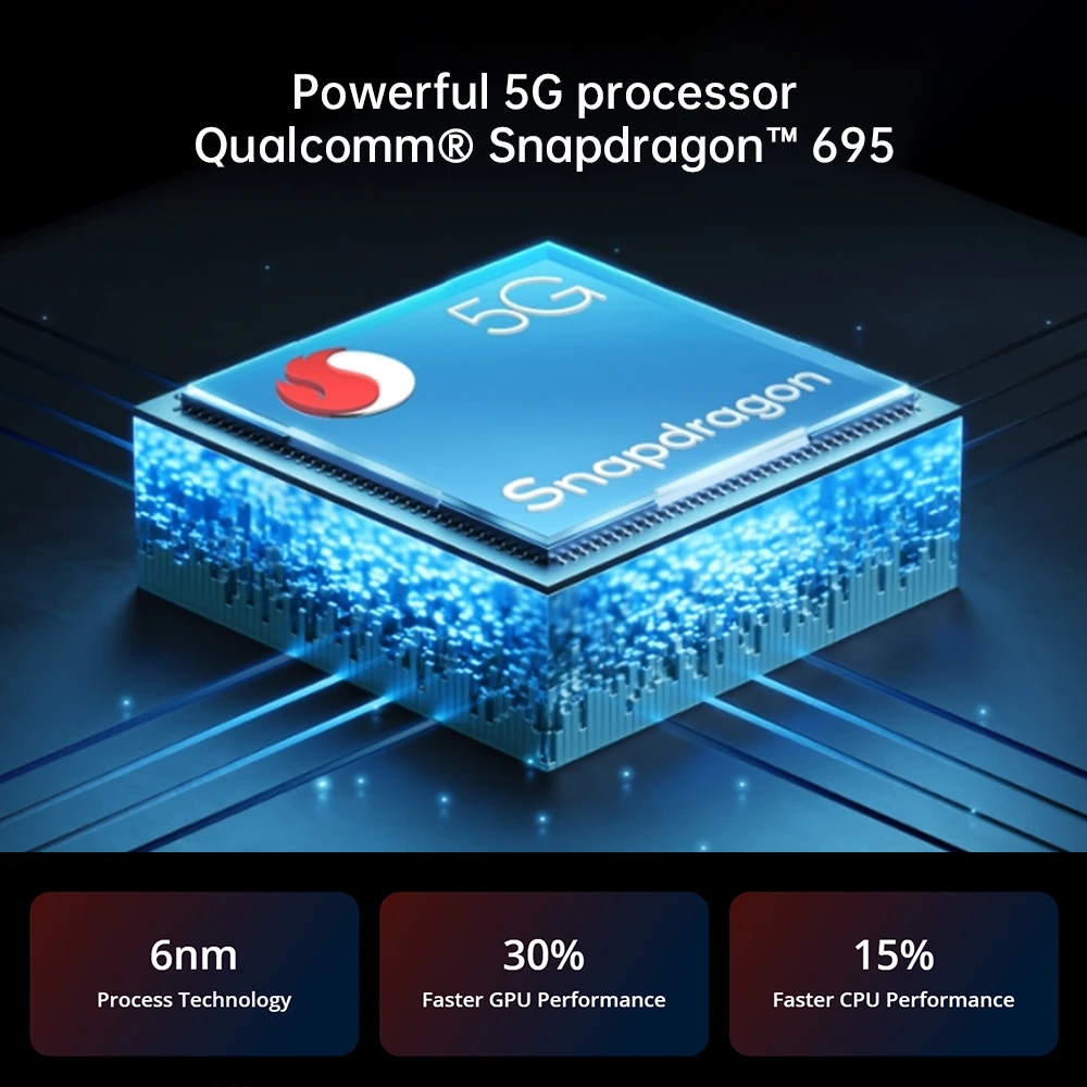 realme 9 pro 5g smart phone 8gb ram 128gb rom mobile phone qualcomm snapdragon 695 120hz 33w super charge 5000mah mega battery free global shipping