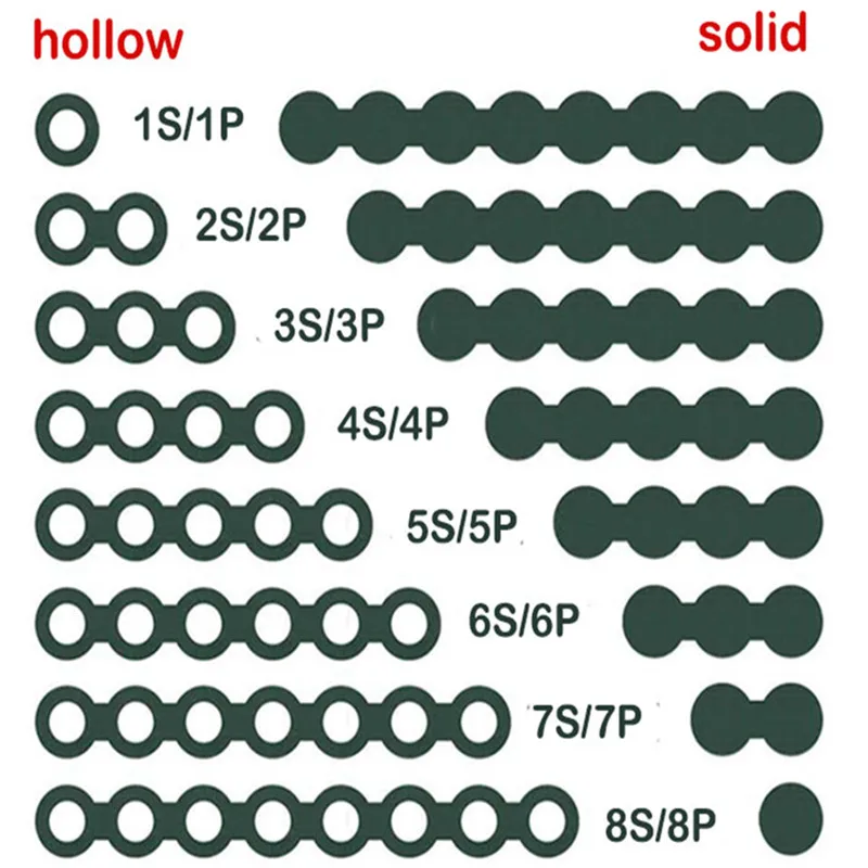 Аккумуляторная батарея полый твердый Li-Ion для изоляции аккумулятора прокладка
