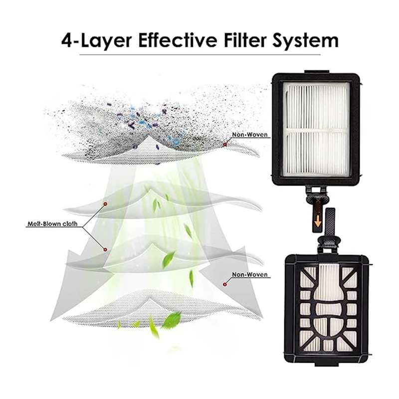 Хлопковый фильтр для акулы AV2501AE/AV2502AE