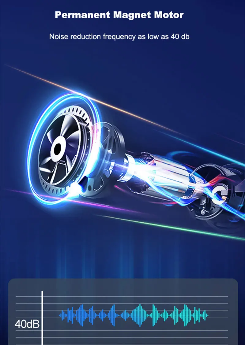 Автомобильный воздушный насос быстронаполненный газом интеллектуальный