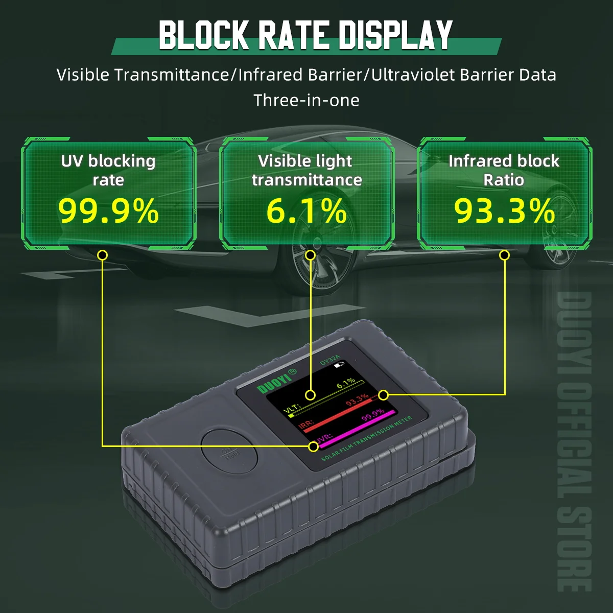 Портативный измеритель яркости окон DUOYI DY32A