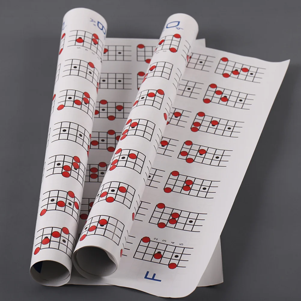 

Mandolin Chord Reference Exercise Accessories Mandolin Accessories Parts Lip Gloss Labels Pearlescent Mandolin Fingering Diagram