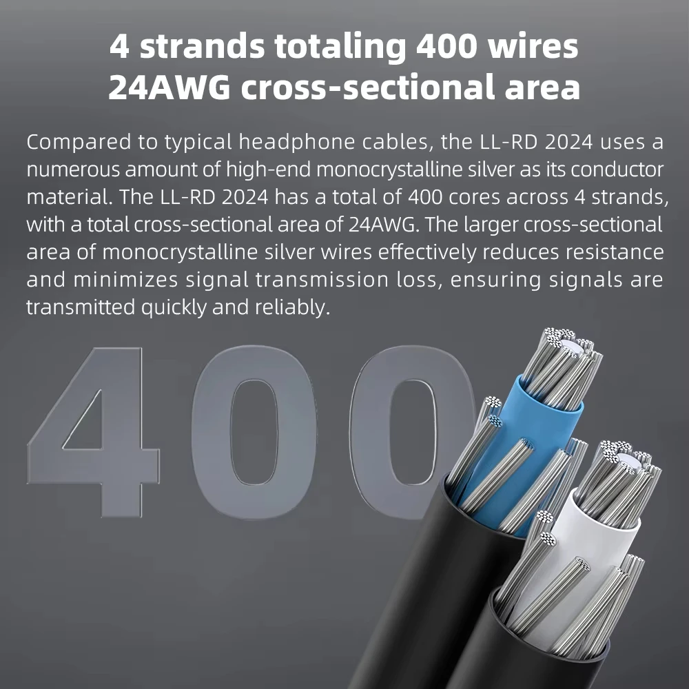 FIIO LL-RD 2024 монокристаллическое серебро высокой чистоты штекер 4 мм/3 5 мм на двойной