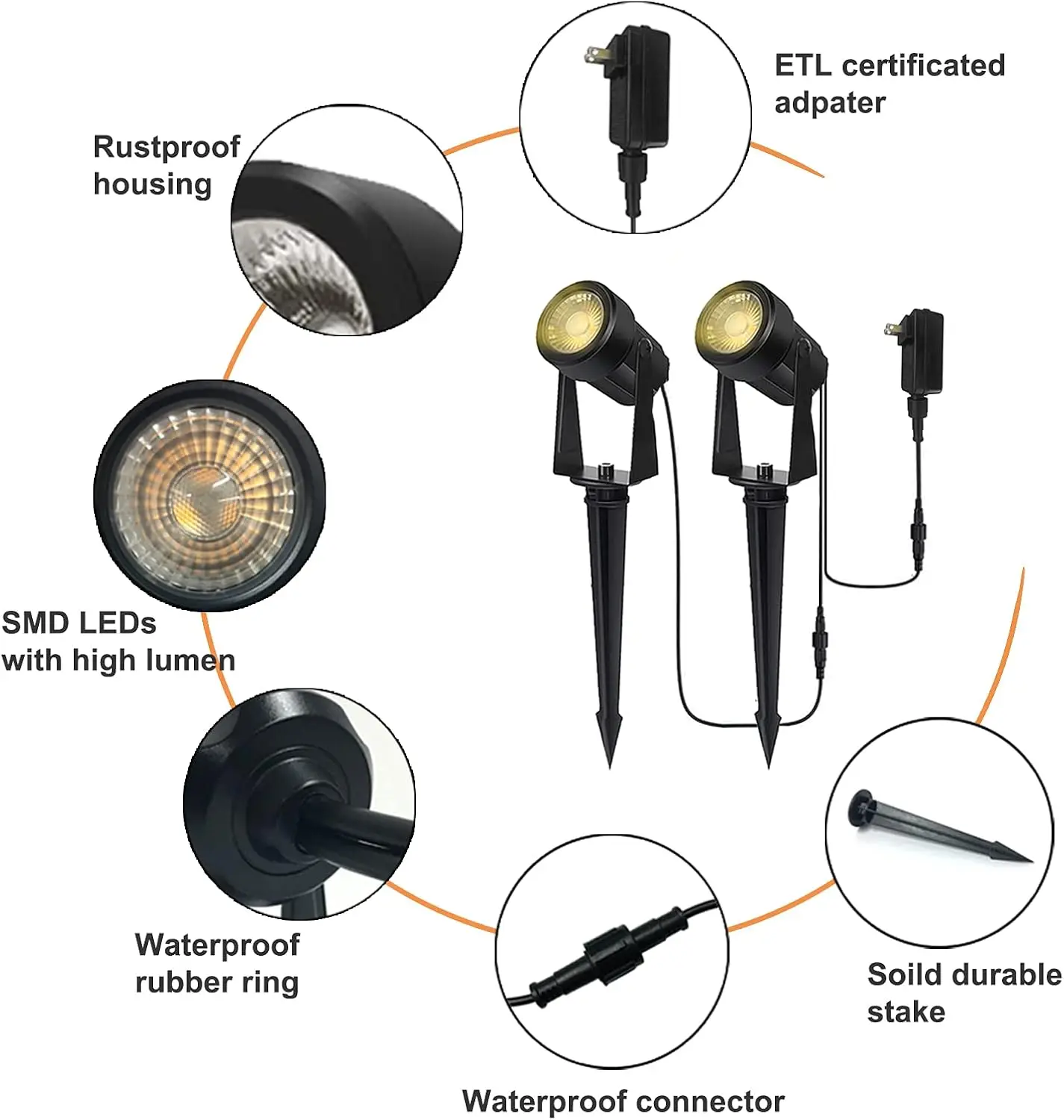GARWARM Установки ландшафтного освещения Наружное ландшафтное освещение
