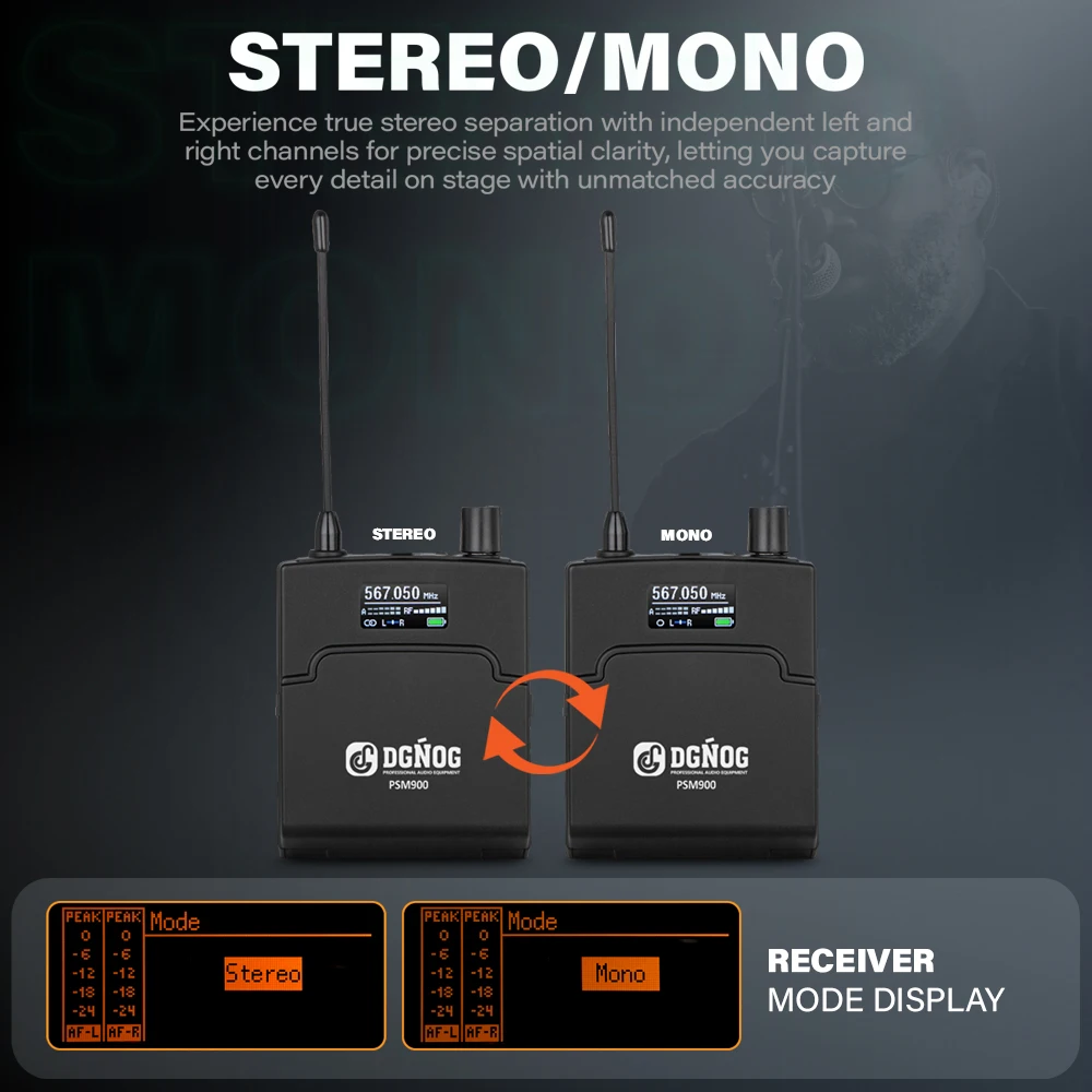 Беспроводной UHF-передатчик BodyPack совместимый с приемником PSM900
