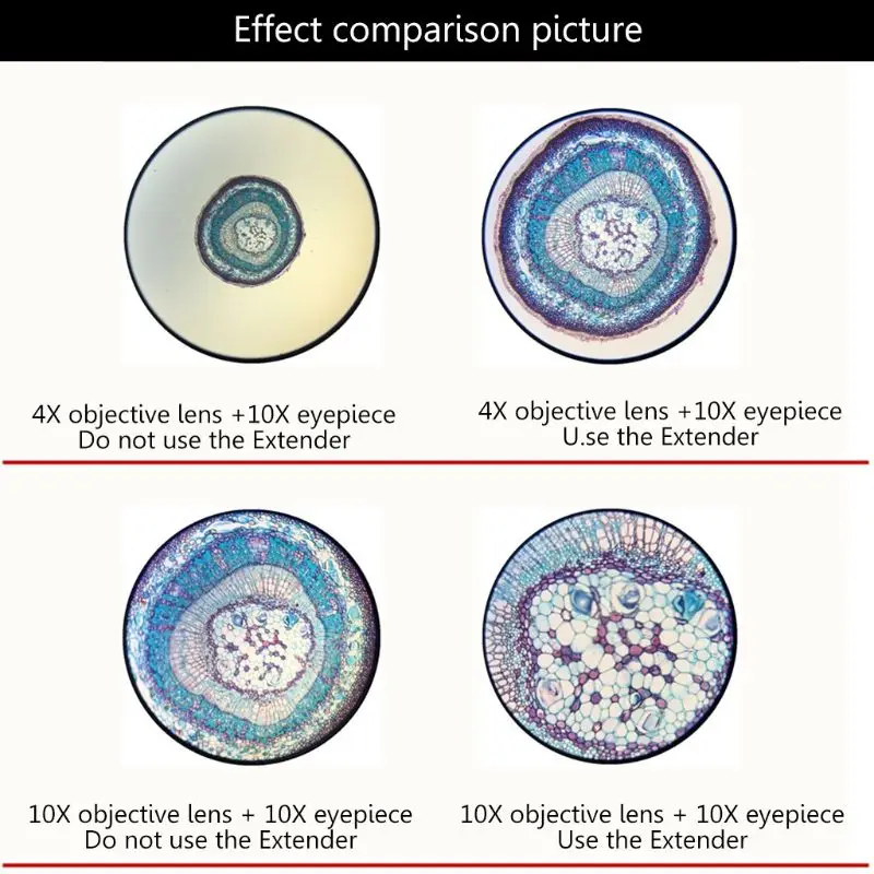 2X био-микроскоп линза для Барлоу установленный фотоадаптер Размер 23 2 мм - купить