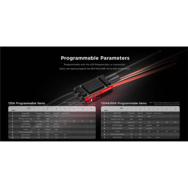 Фото Бесколлекторный регулятор скорости VoidFly HOBBYWING Skywalker HV 130A / 160A 6-14S OPTO V2 с функцией обратного торможения для радиоуправляемых авиамоделей №4