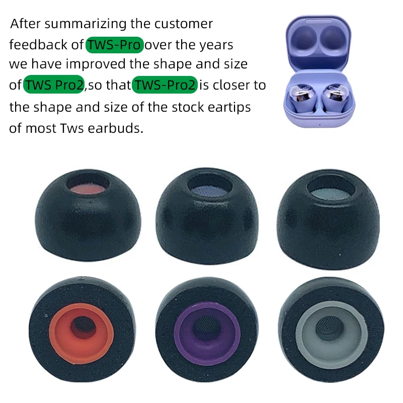 

3 Pairs TWS-Pro2 Earcap Memory Foam Eartips Replacement for Samsung Galaxy Buds+ Plus,wf-1000xm3 Elite 7 Active/ Pro with Filte