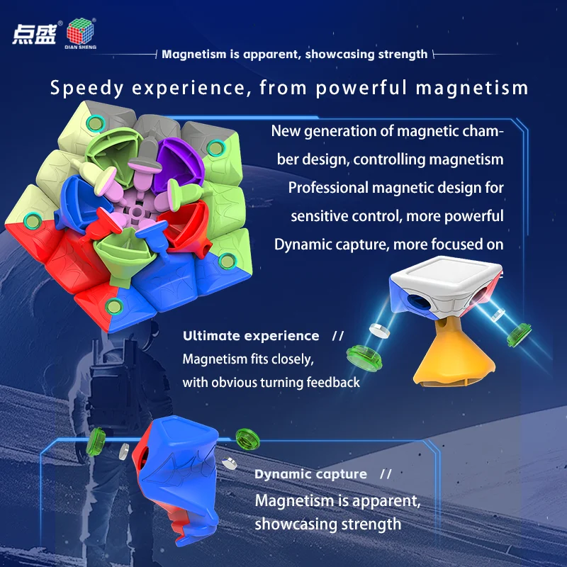 [CubeFun] Diansheng Googol 3x3 Megaminx 9 см магнитный волшебный куб интеллектуальный большой без