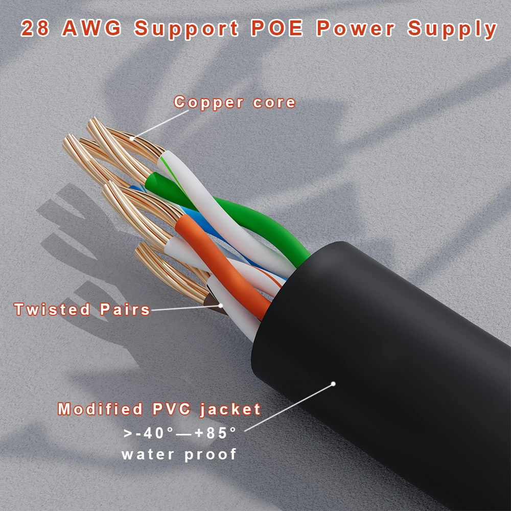 Фото COMNEN Cat6/Cat6a, 8 шт., тонкий патч-кабель Ethernet-маршрутизатора Cat6a, 10 г, поддержка патч-кабеля Cat 6A для сетевого кабеля маршрутизатора №4