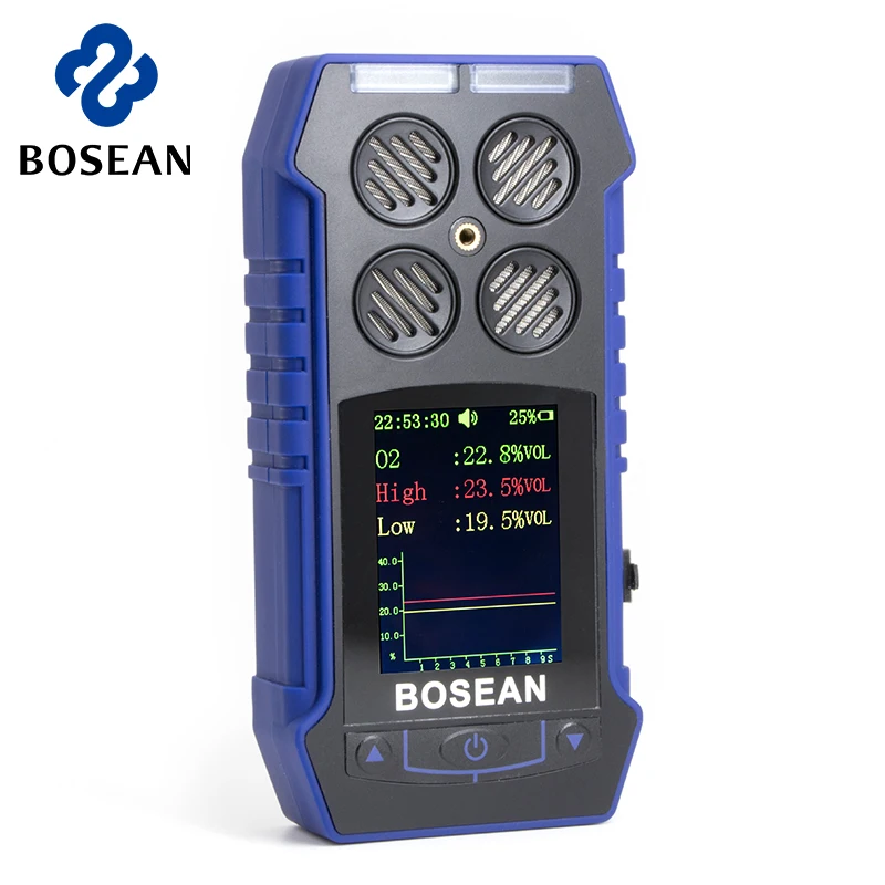 

Новый портативный детектор углекислого газа Bosean, детектор углекислого газа