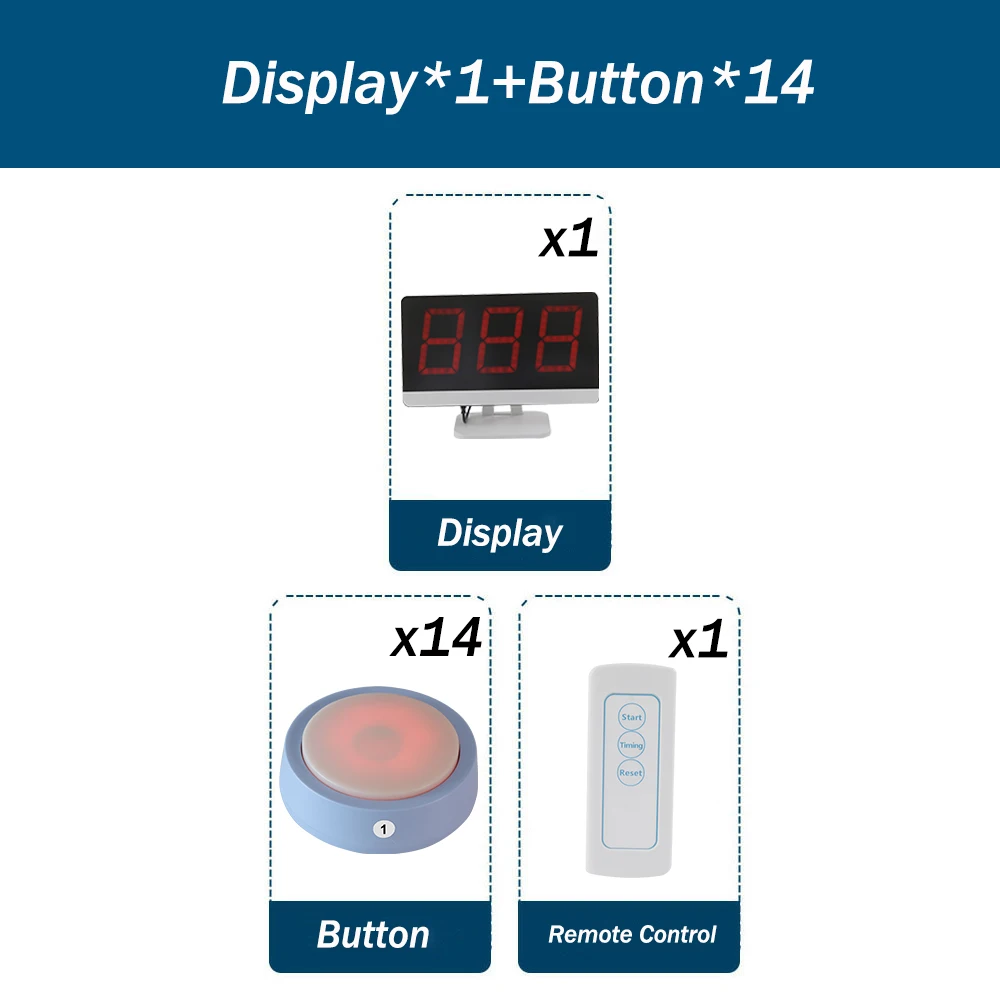 

Викторина, зуммер, 4 цвета, 3 режима