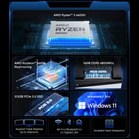 Мини-Пк CHUWI UBox#2