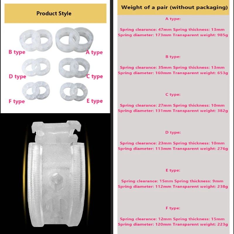 Для Citroen C4 MK3 C41 2021 2022 2023 автомобильный амортизатор резиновые подушки уменьшающие