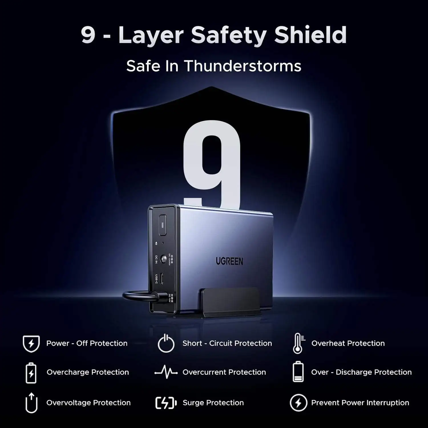 Фото Новый NASync DH4300 Plus 4-дисковый NAS на 120 ТБ (без дисков) и ИБП 12000 мАч с пиковой нагрузкой 120 Вт постоянного тока №4