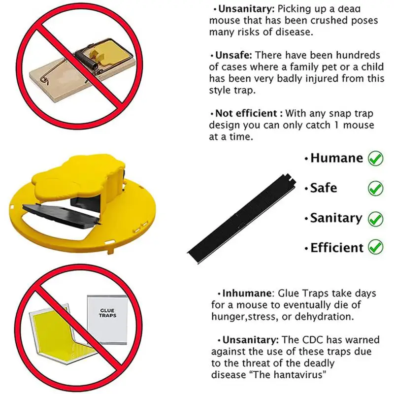 

Mouse Trap Reusable Smart Flip And Slide Bucket Lid Mouse Rat Trap Humane Or Lethal Trap Auto Reset Rat Door Style Multi Catch