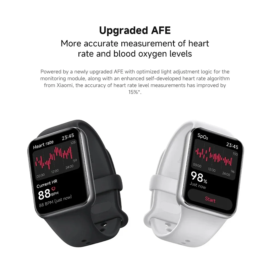 Фото Оригинальная глобальная версия Xiaomi Smart Band 9 Pro Smartband 1,74 дюйма Дисплей GPS Кислород в крови Спортивные умные часы Браслеты Mi Band №2