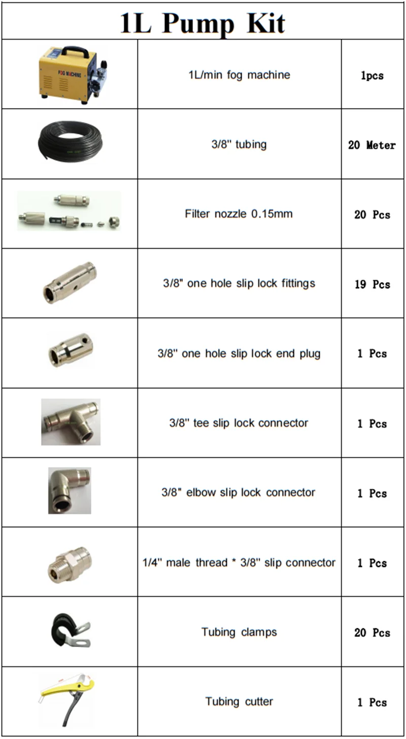 

Насос для орошения A104